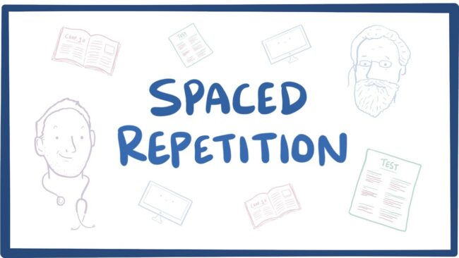 Enter Spaced Repetition