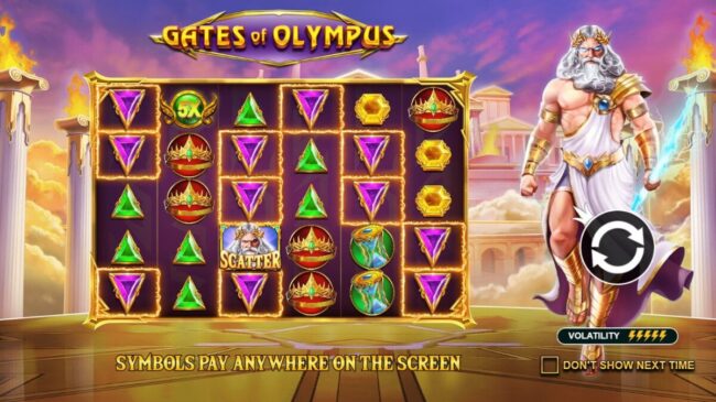 Images in Gates of Olympus and their value